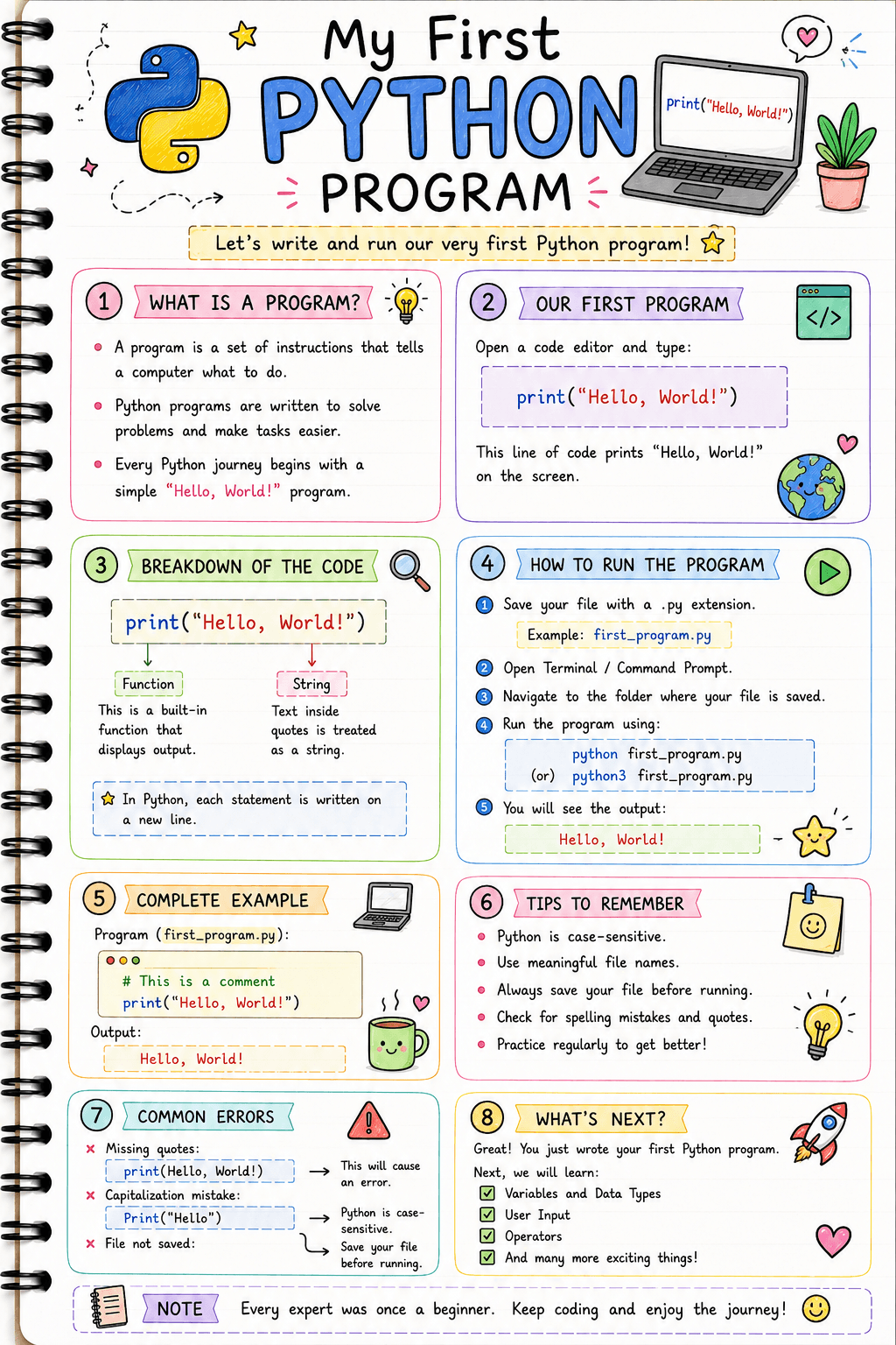 Page 4